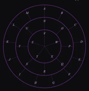 Witch's Wheel Sigil Creator Witch's Wheel Sigil Creator